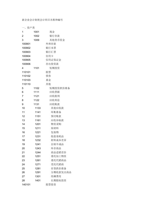 新企业会计制度会计科目