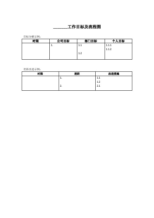 工作目标及流程图示例-参考