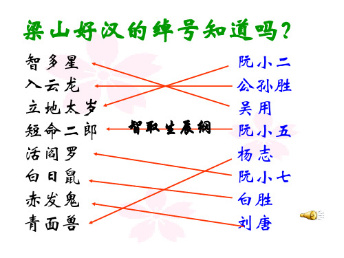 智取生辰纲(简略版)