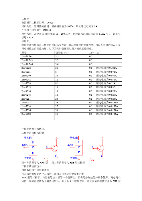 电子镇流器的各部分元器件的详细参数