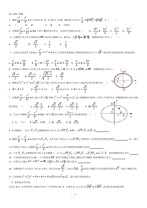 高二数学圆锥曲线分项练习(含全篇所有内容