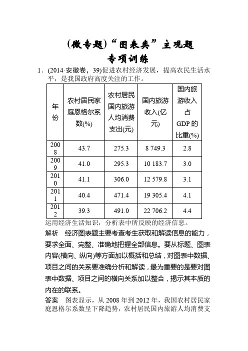 2020届高考政治第一轮总复习专项训练：“图表类”主观题