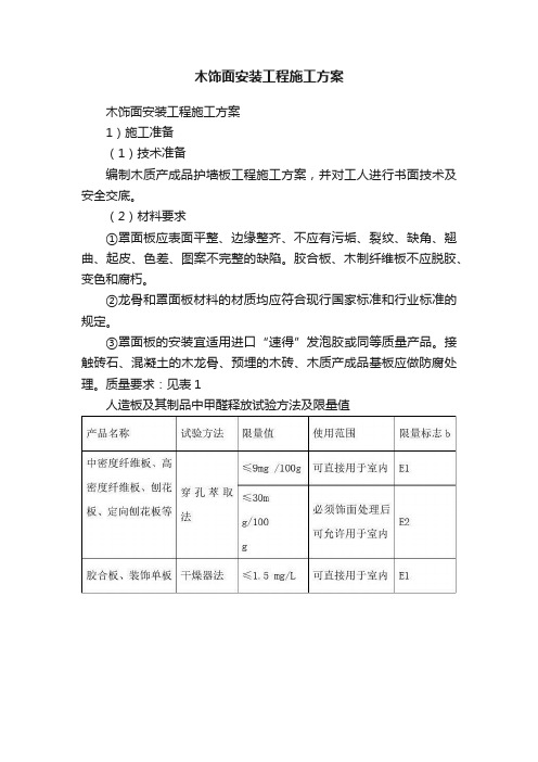 木饰面安装工程施工方案