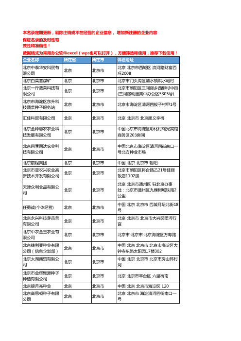 2020新版北京市叶菜类工商企业公司名录名单黄页联系方式大全112家