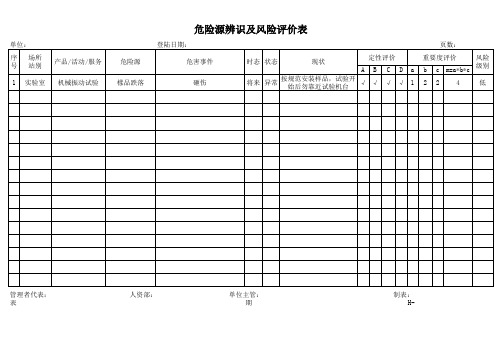 危险源辨识及风险评价表