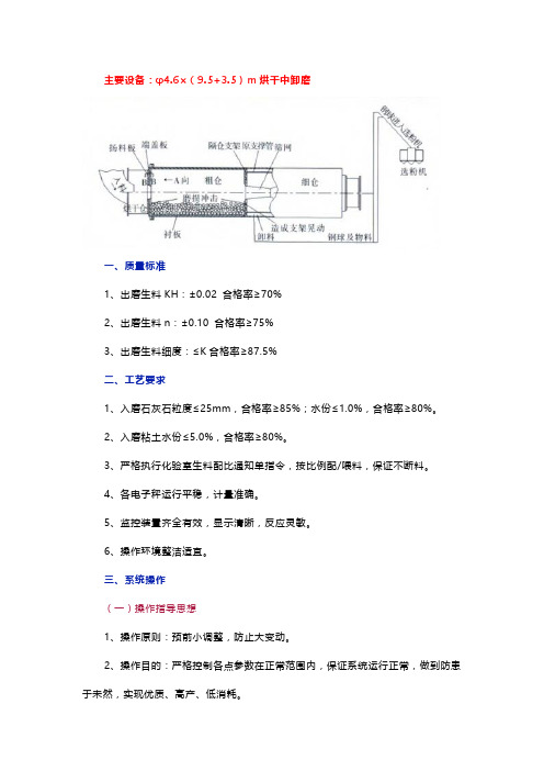 生料磨中控操作系统作业指导书