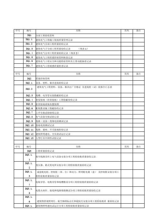 电气工程验收表格全套