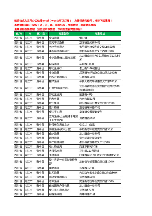 2020新版四川省内江市资中县渔具工商企业公司商家名录名单黄页联系电话号码地址大全42家