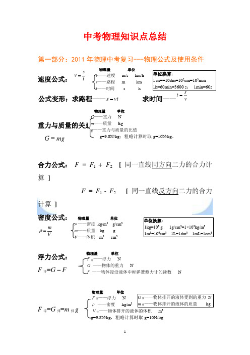 2011年中考物理易考知识点总结(精华版)