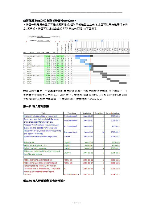 如何使用Excel制作甘特图(GanttChart)