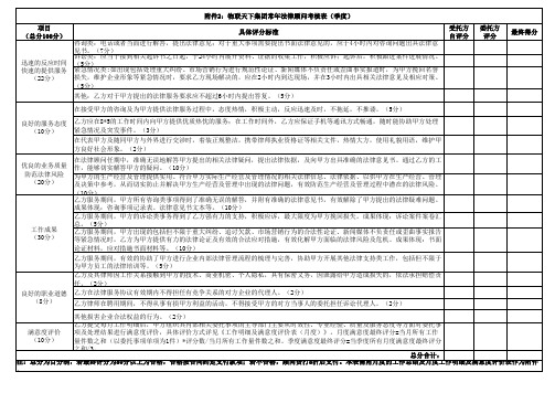 常年法律顾问考核表