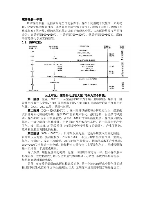 煤的热解