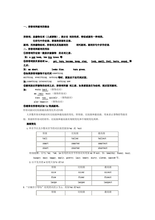 形容词和副词的比较级和最高级