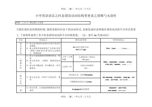 小学英语4种时态表格