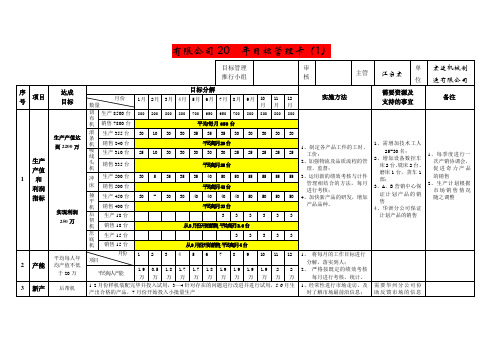 管理工具有限公司的目标管理卡