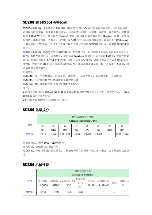 SUS 和SUS 有啥区别 不锈钢