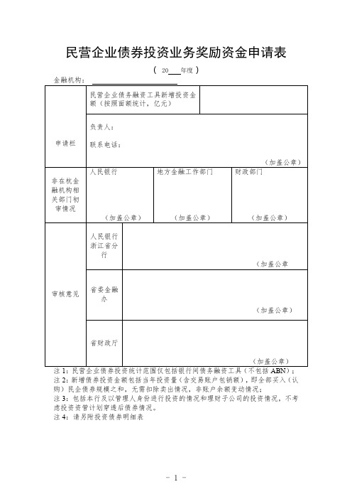 民营企业债券投资业务奖励资金申请表