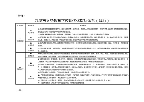 武汉市义务教育学校现代化指标体系(试行)