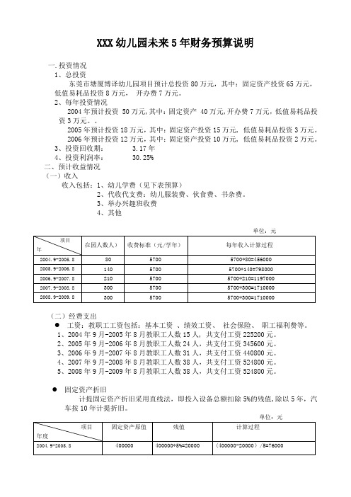 财务预算