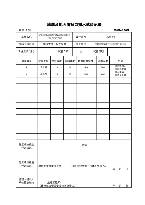 地漏及地面清扫口排水试验