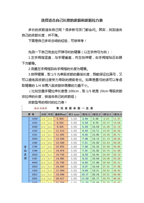 选择适合自己长度的皮筋和皮筋拉力表