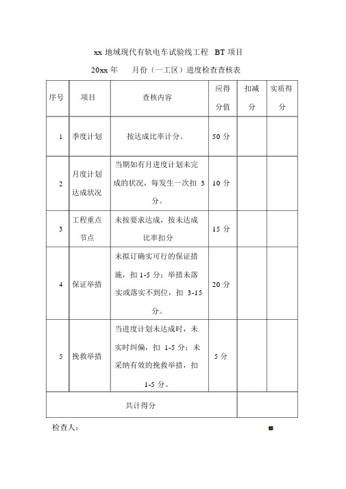 工程进度进度考核表