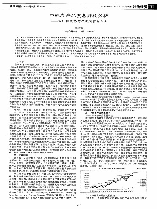 中韩农产品贸易结构分析——以比较优势与产业间贸易为准