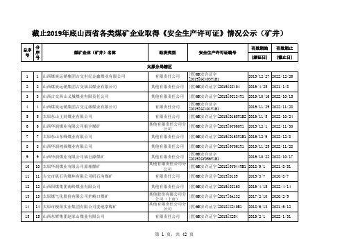 截止2019年底山西省各类煤矿企业取得安全生产许可证公示矿井明细