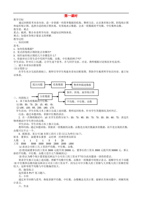 湖南省绥宁县绿洲中学七年级数学上册《第六章 数据的收集和描述》教案 湘教版