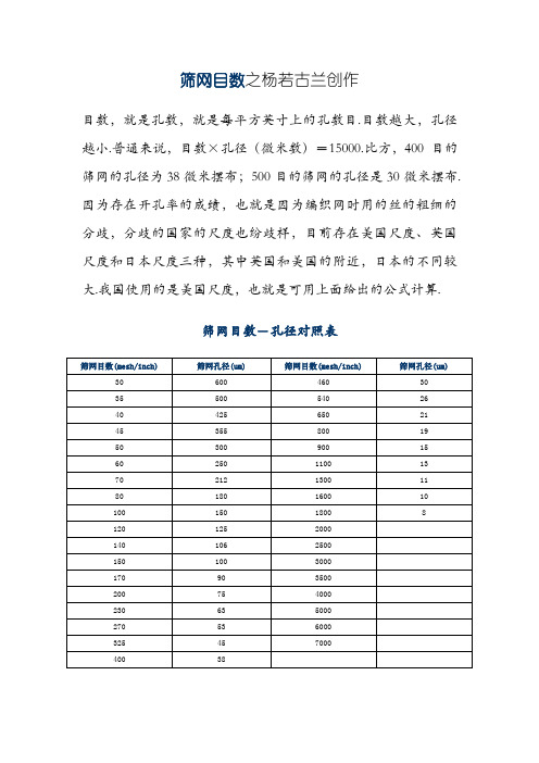 筛网目数-孔径对照表