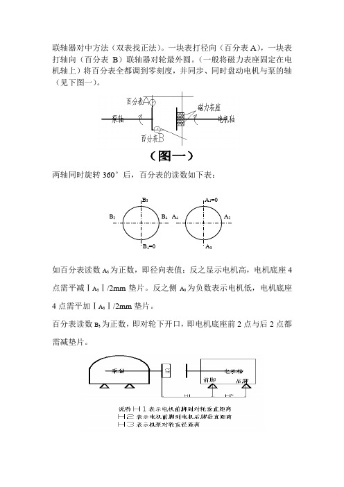 联轴器找正法