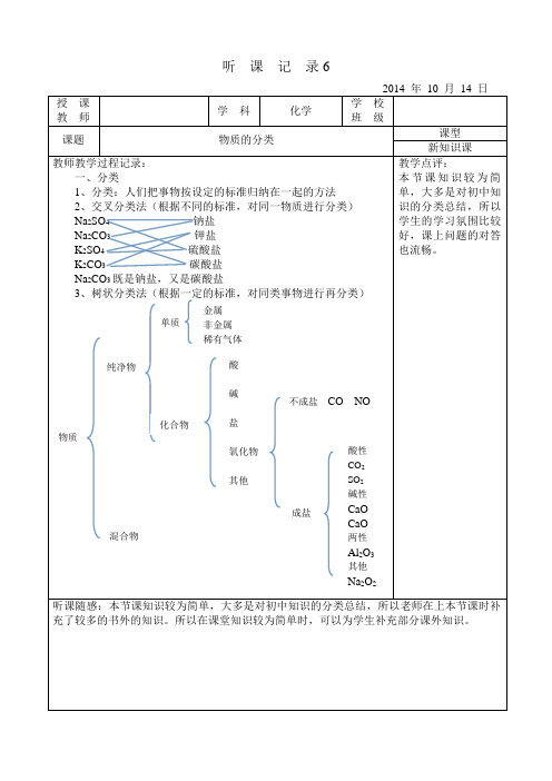 (完整)高中化学实习听课记录6