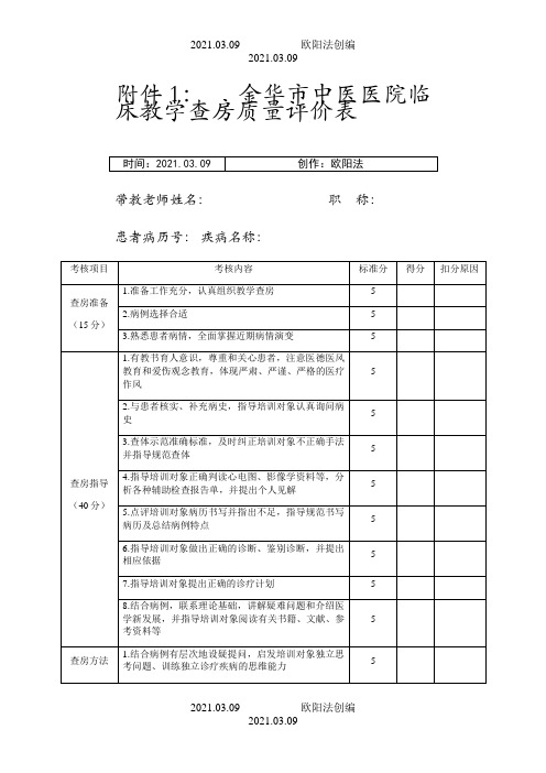 住院医师规范化培训师资绩效考核办法相关附件之欧阳法创编