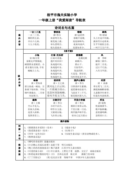 一年级上册学生读书目录一览表