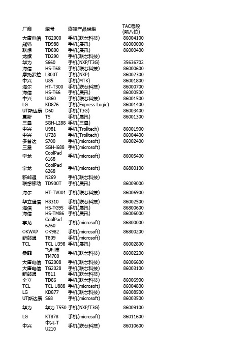 G3终端产品库0601