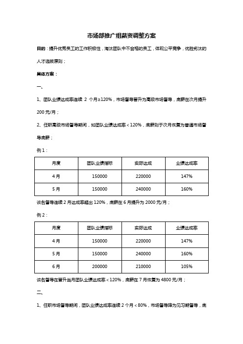 市场部推广组薪资调整方案