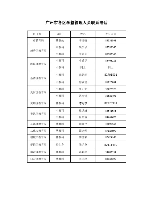 广州市各区学籍管理人员联系电1