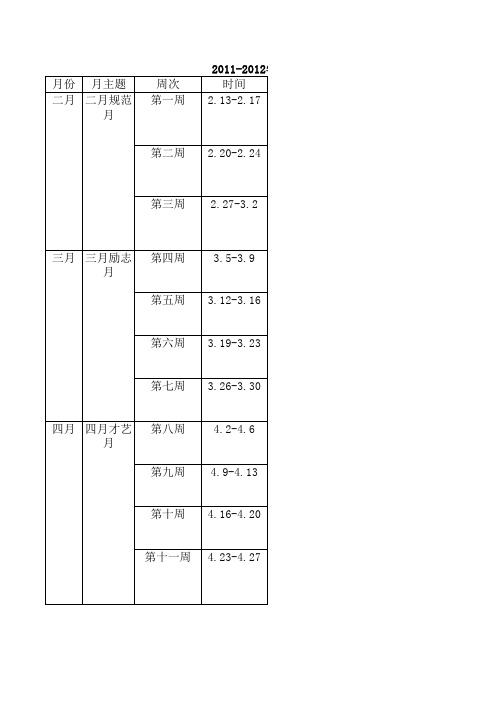 政教处下学期配档表