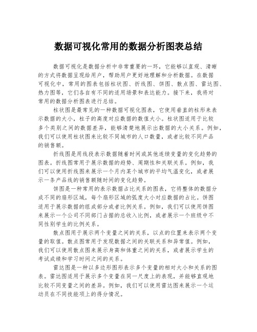 数据可视化常用的数据分析图表总结