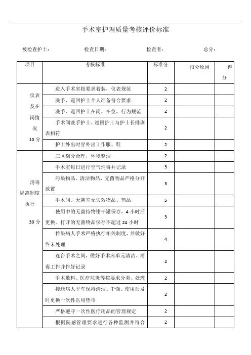 手术室工作质量考核评分标准