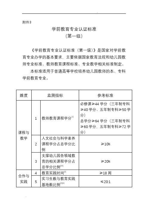 学前教育专业认证标准