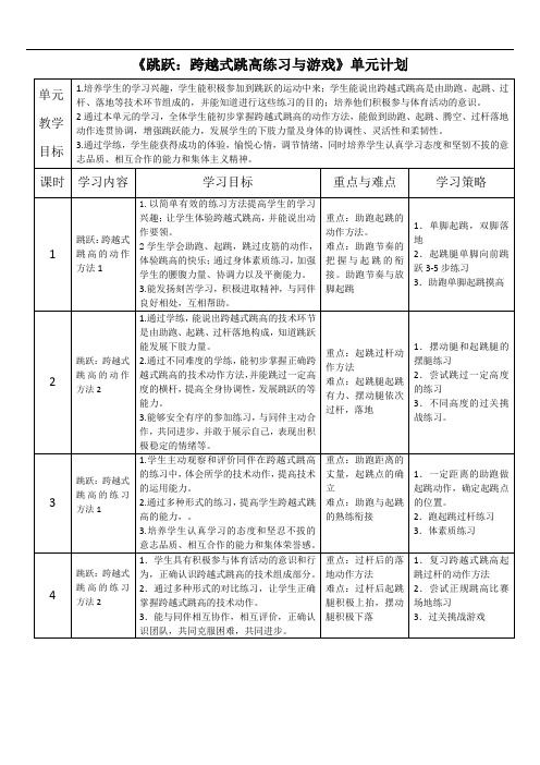 水平二(四年级)体育《跳跃：跨越式跳高练习与游戏》教学设计(附单元计划及教案)