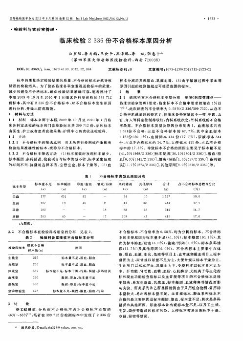 临床检验2336份不合格标本原因分析