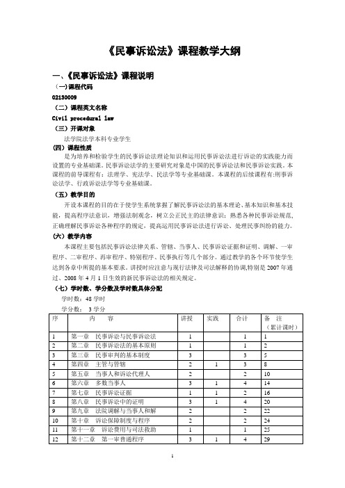 《民事诉讼法》课程教学大纲