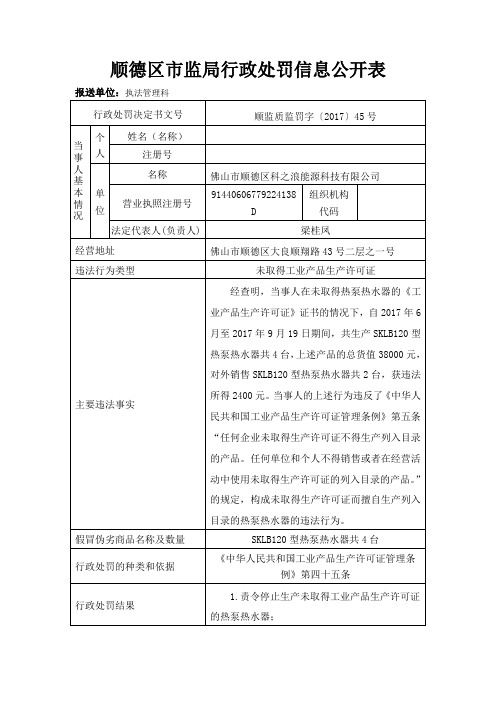 顺德区市监局行政处罚信息公开表