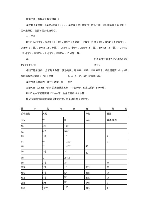 管道公称直径与英制对照表