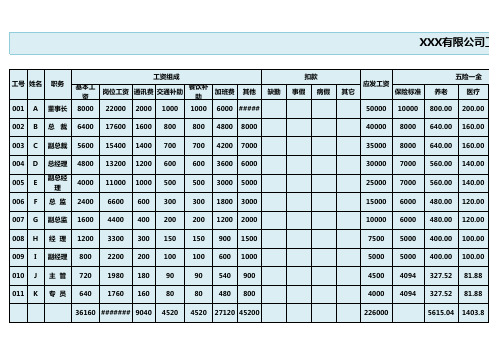 最新最全2019年个税工资表(可直接扣除六项自动计算结果)