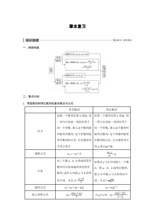 第二章 章末复习