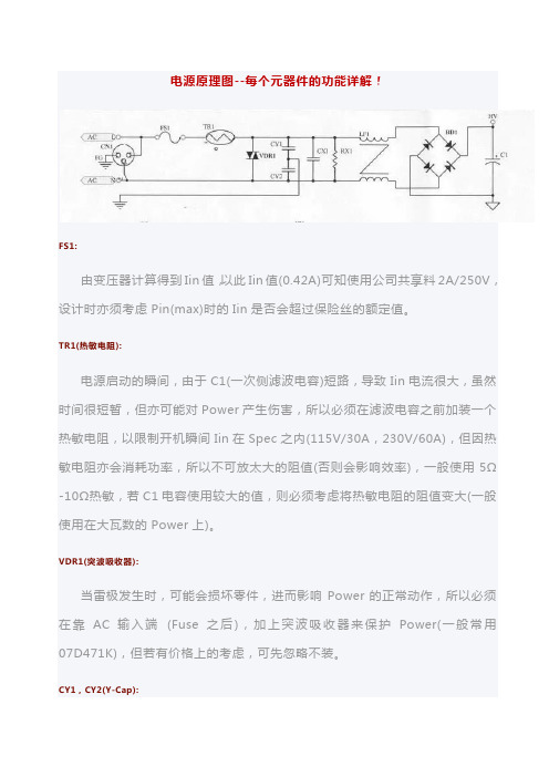 开关电源原理图各元件功能详解