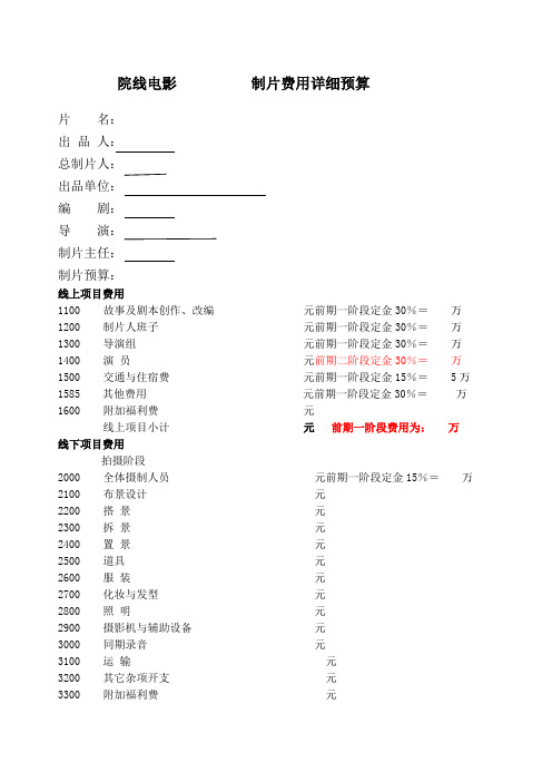 制片费用预算表